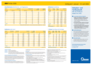 RNN Preistafel 2026